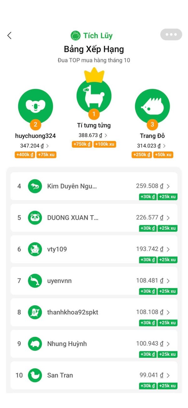 Màn hình Bảng xếp hạng đua top mua hàng trên app Tích Lũy